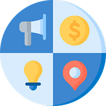 Marketing Fundamentals